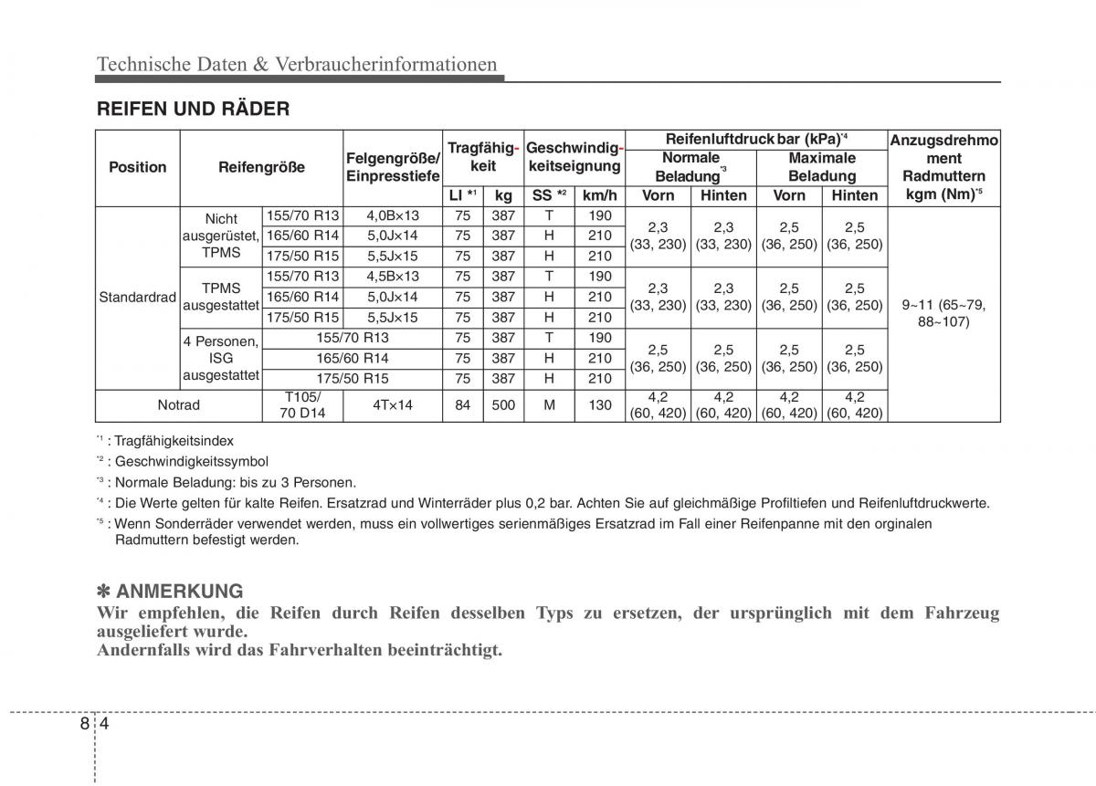 KIA Picanto II 2 Handbuch / page 539