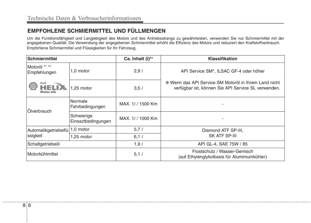 KIA Picanto II 2 Handbuch / page 541