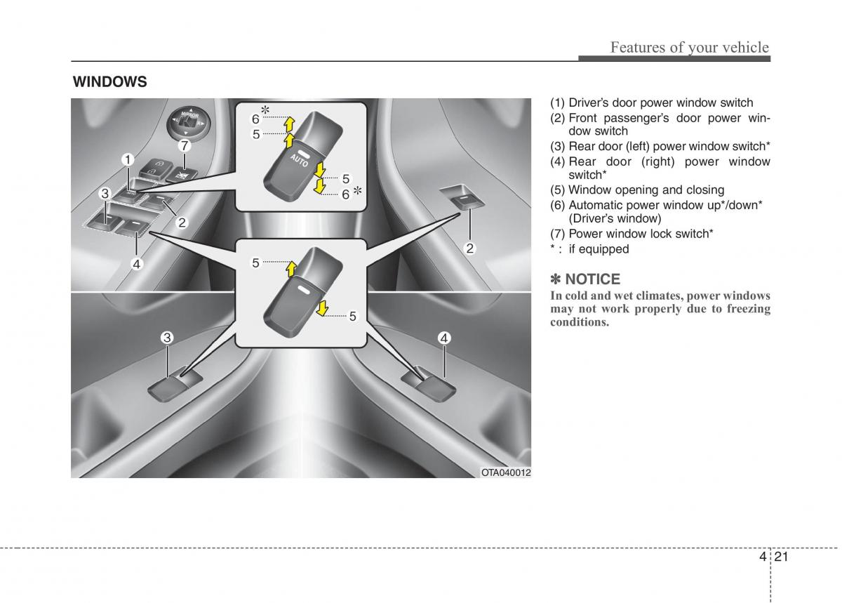 KIA Picanto II 2 owners manual / page 96