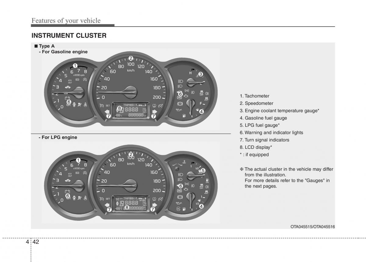 KIA Picanto II 2 owners manual / page 117