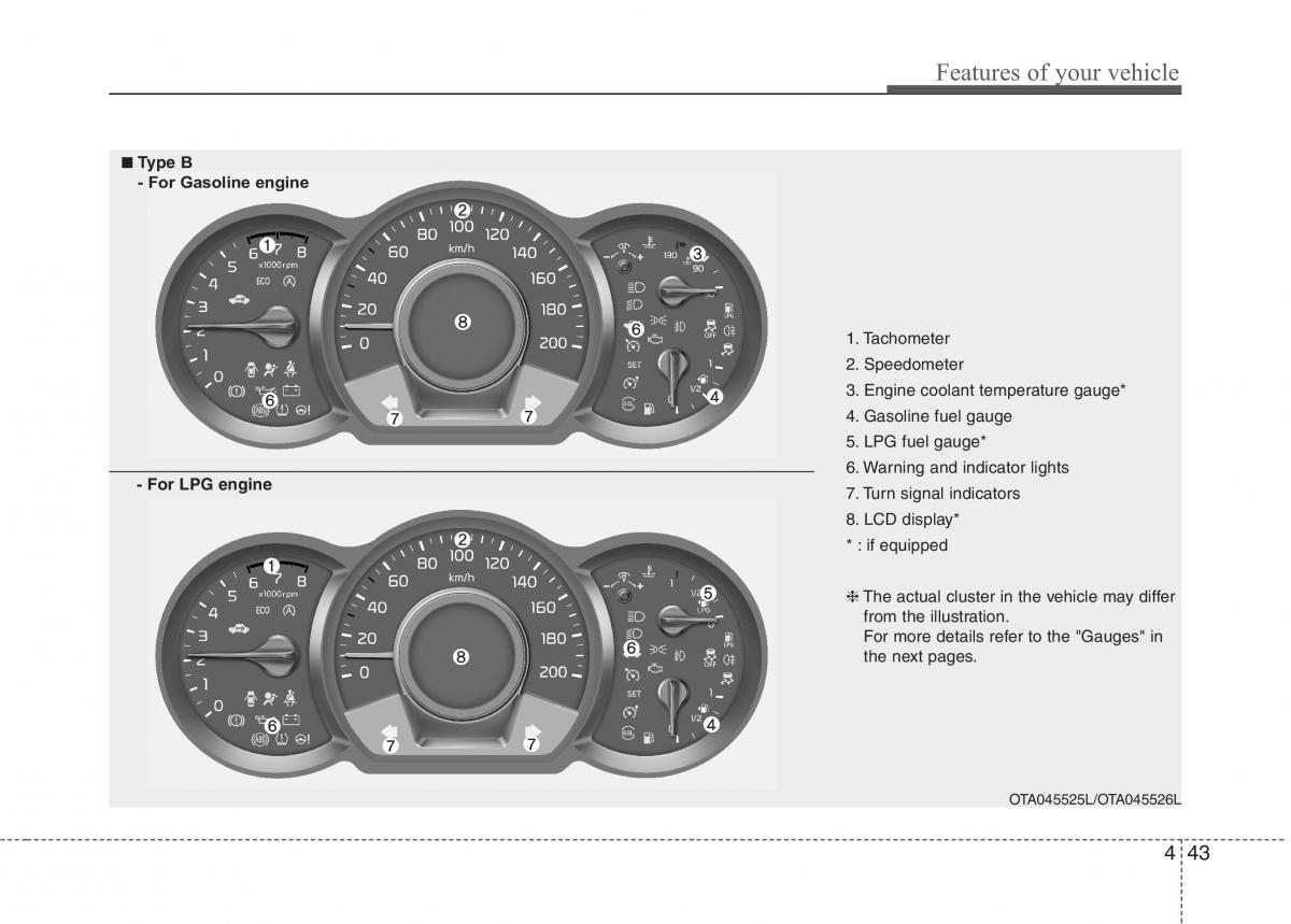 KIA Picanto II 2 owners manual / page 118