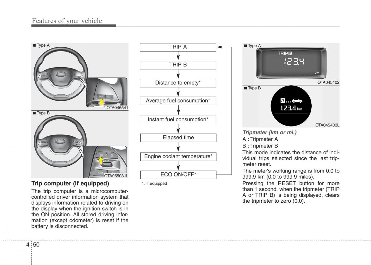 KIA Picanto II 2 owners manual / page 125