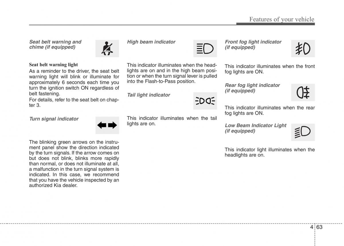 KIA Picanto II 2 owners manual / page 138