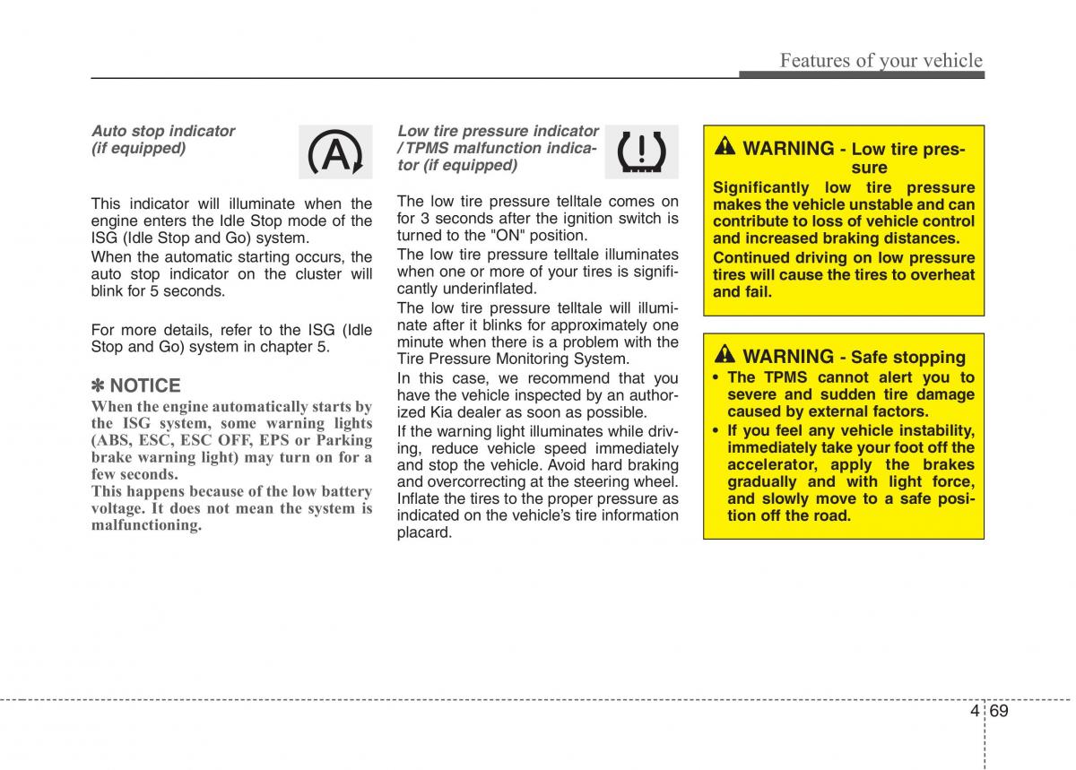 KIA Picanto II 2 owners manual / page 144