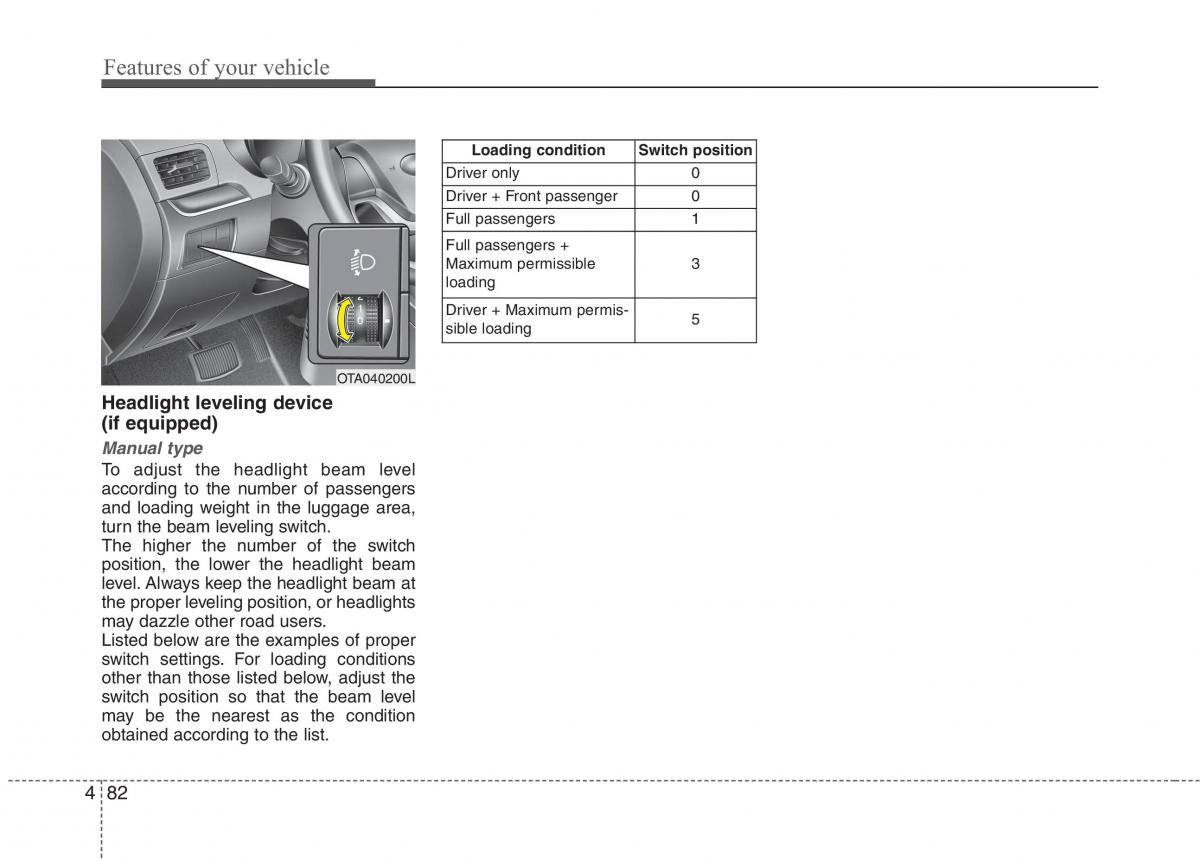 KIA Picanto II 2 owners manual / page 157