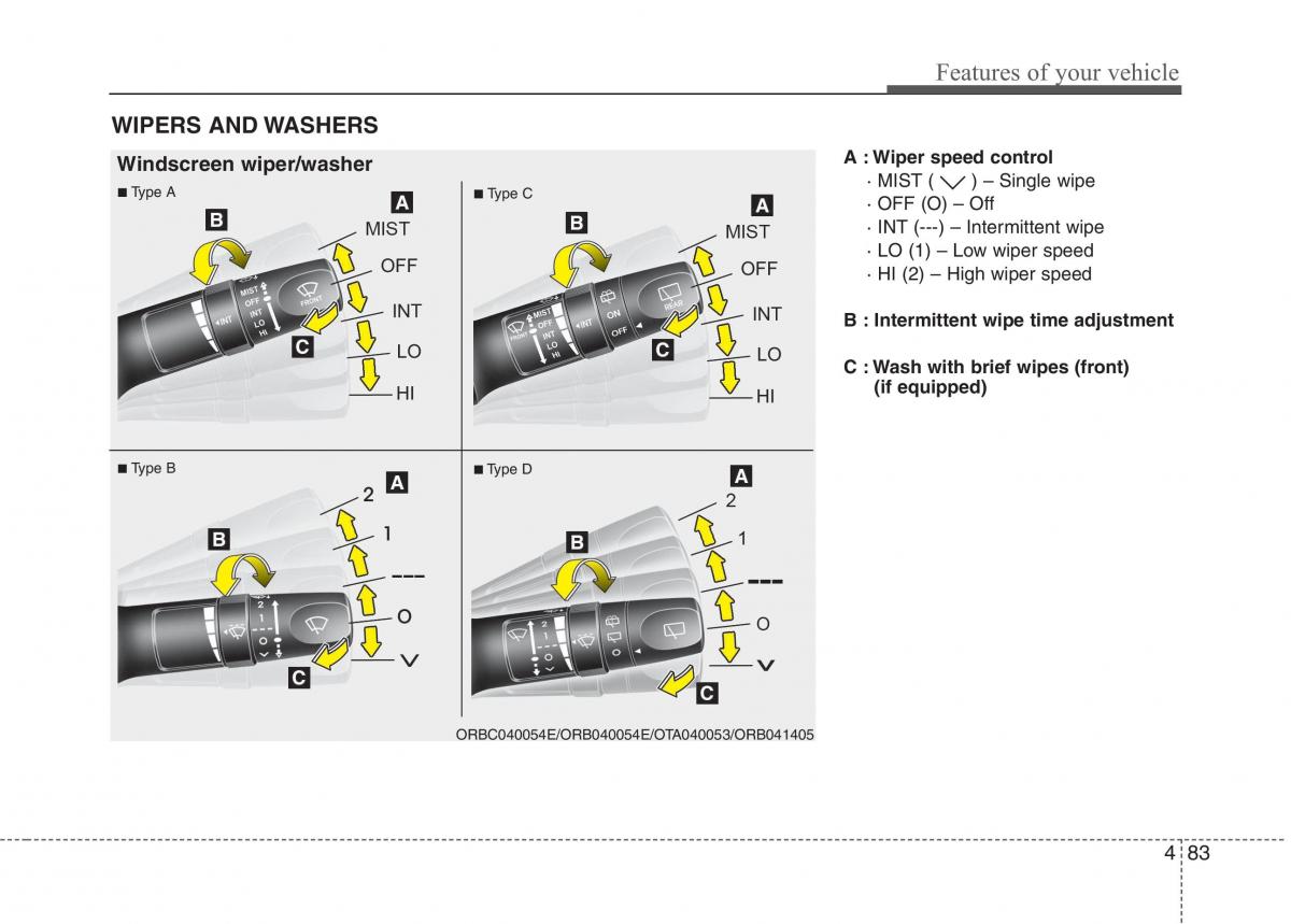 KIA Picanto II 2 owners manual / page 158