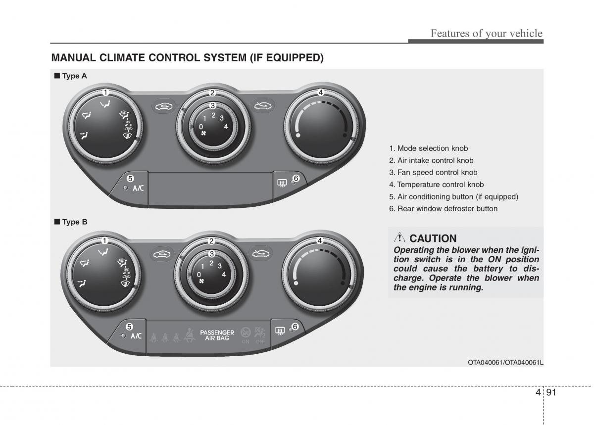 KIA Picanto II 2 owners manual / page 166