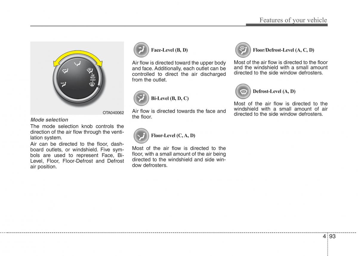 KIA Picanto II 2 owners manual / page 168