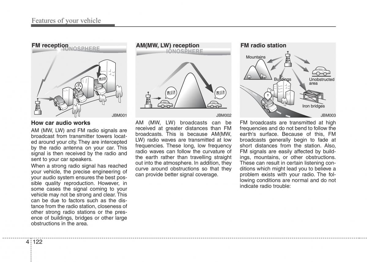 KIA Picanto II 2 owners manual / page 197