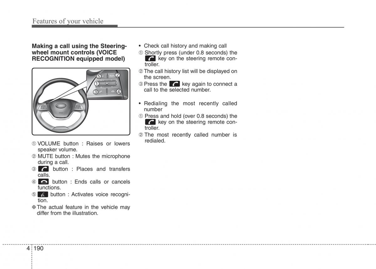 KIA Picanto II 2 owners manual / page 265