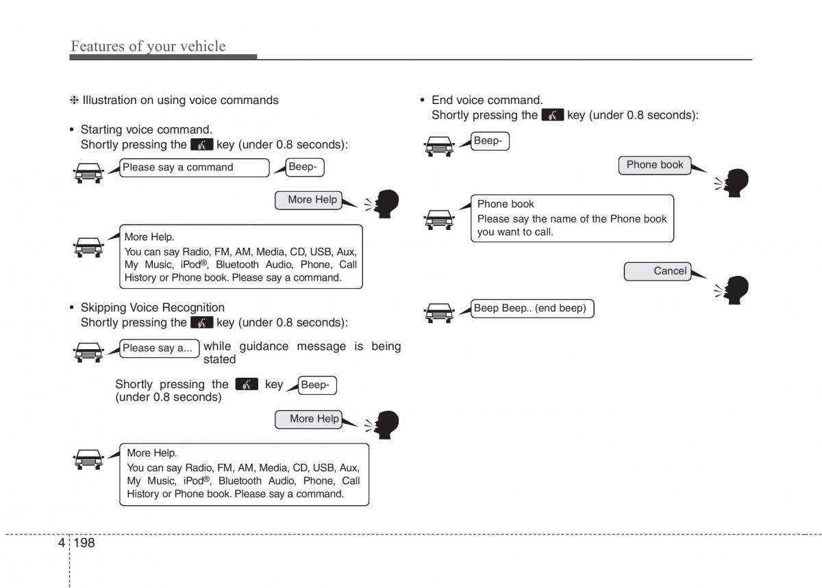 KIA Picanto II 2 owners manual / page 273