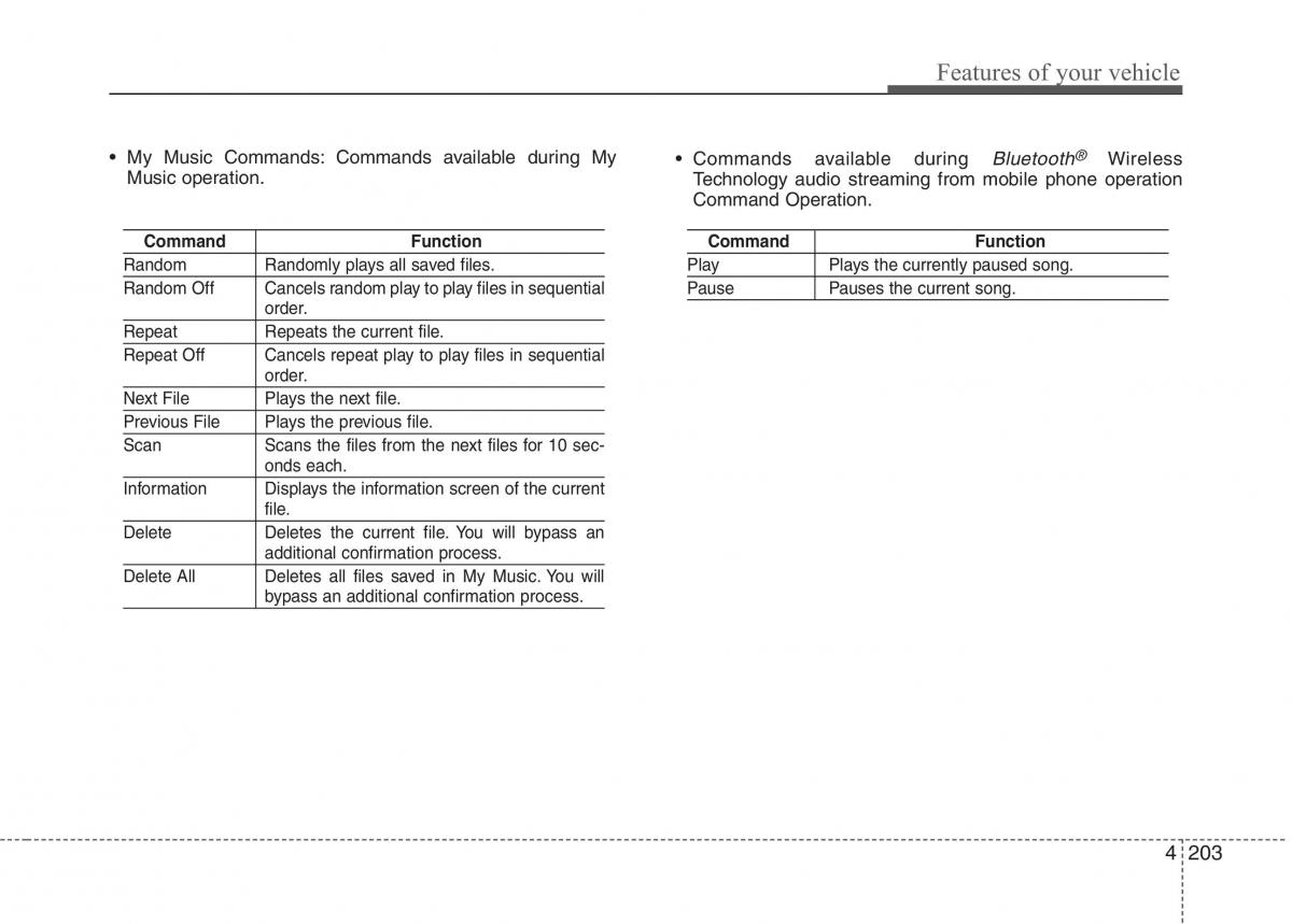 KIA Picanto II 2 owners manual / page 278