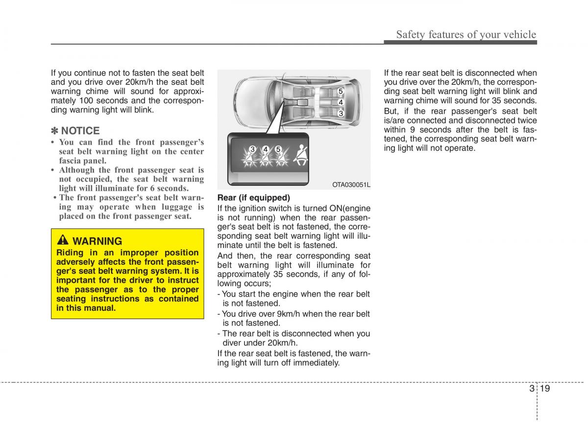 KIA Picanto II 2 owners manual / page 31