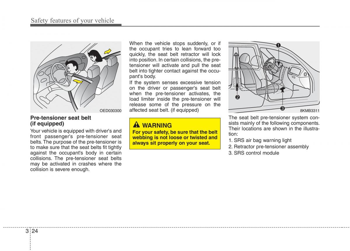 KIA Picanto II 2 owners manual / page 36