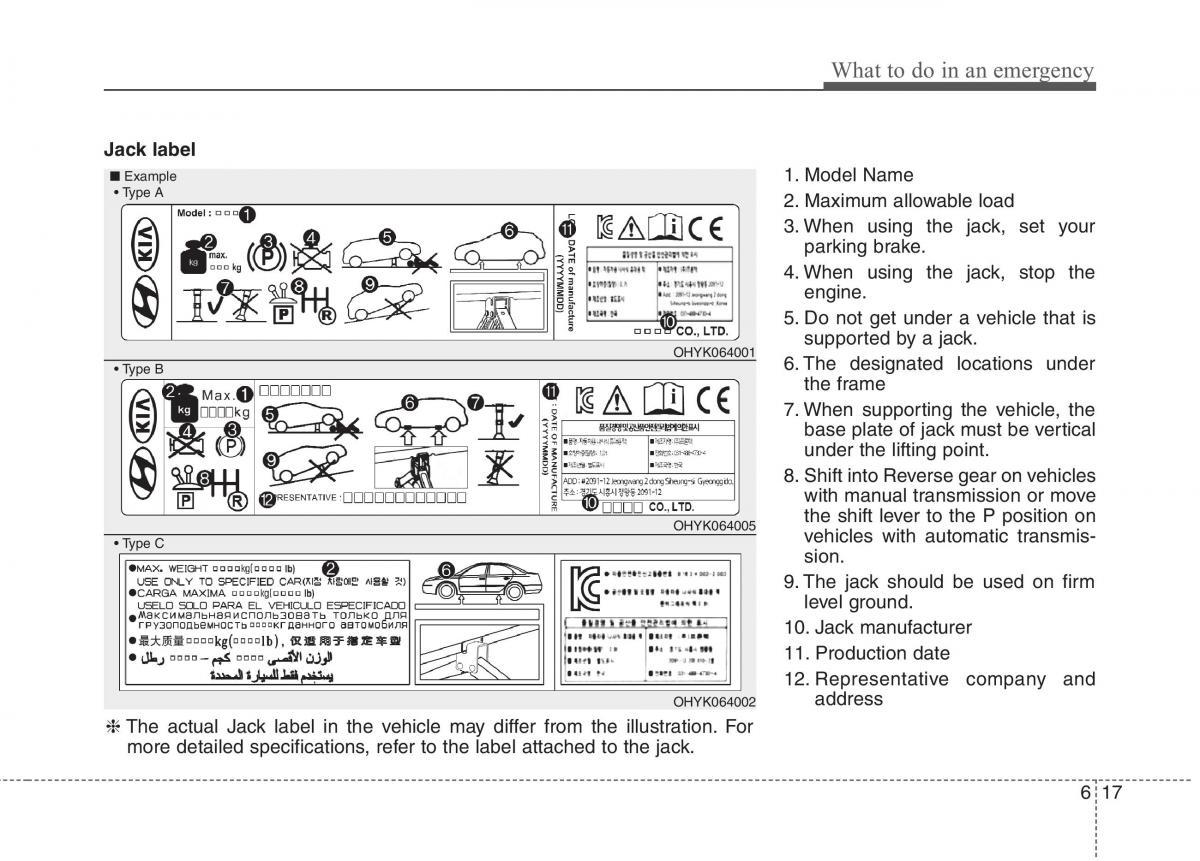 KIA Picanto II 2 owners manual / page 361