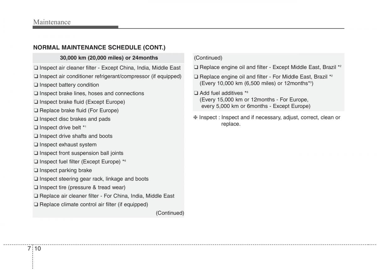 KIA Picanto II 2 owners manual / page 388