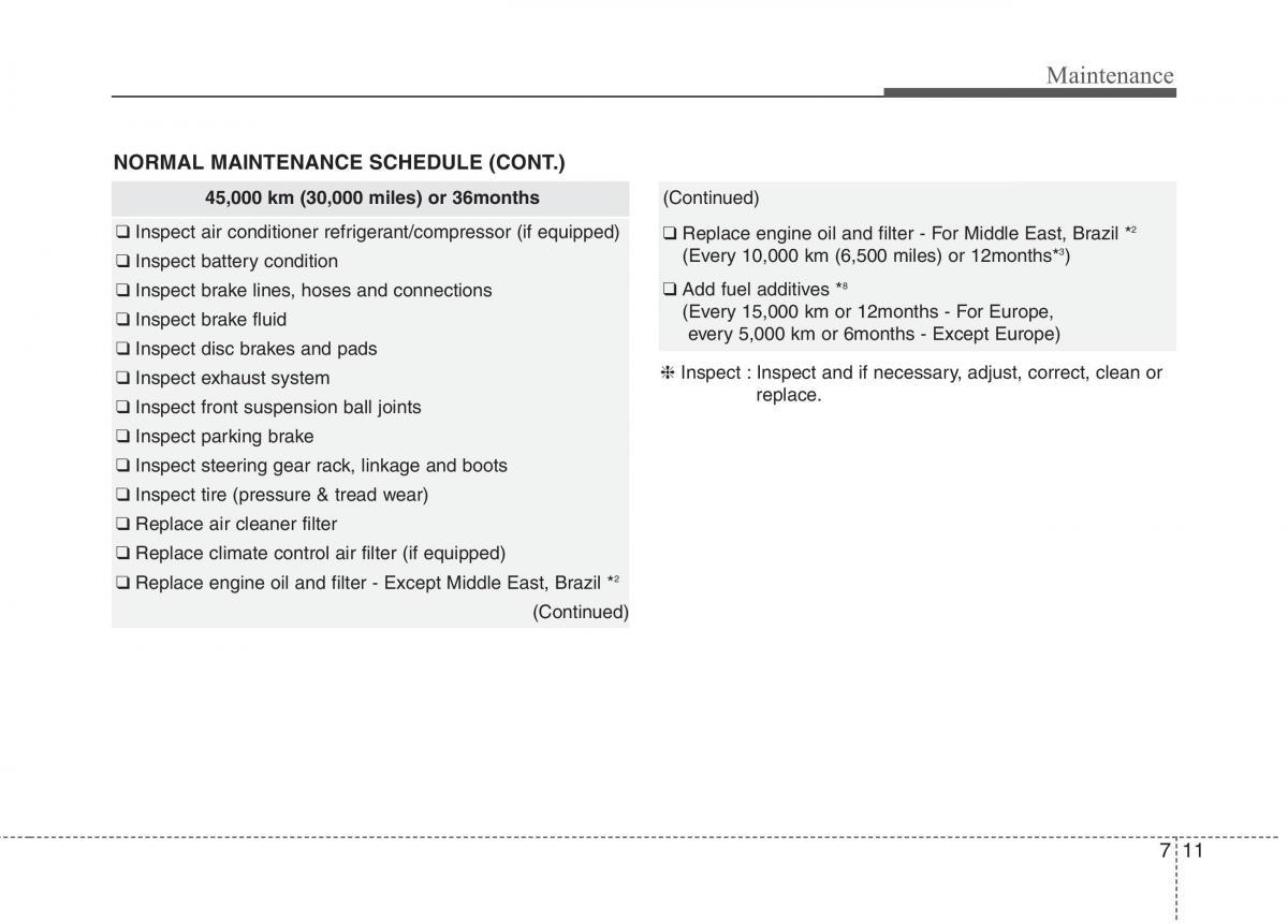 KIA Picanto II 2 owners manual / page 389