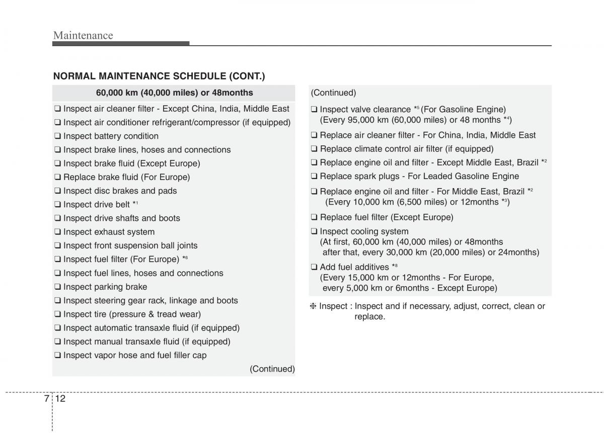 KIA Picanto II 2 owners manual / page 390