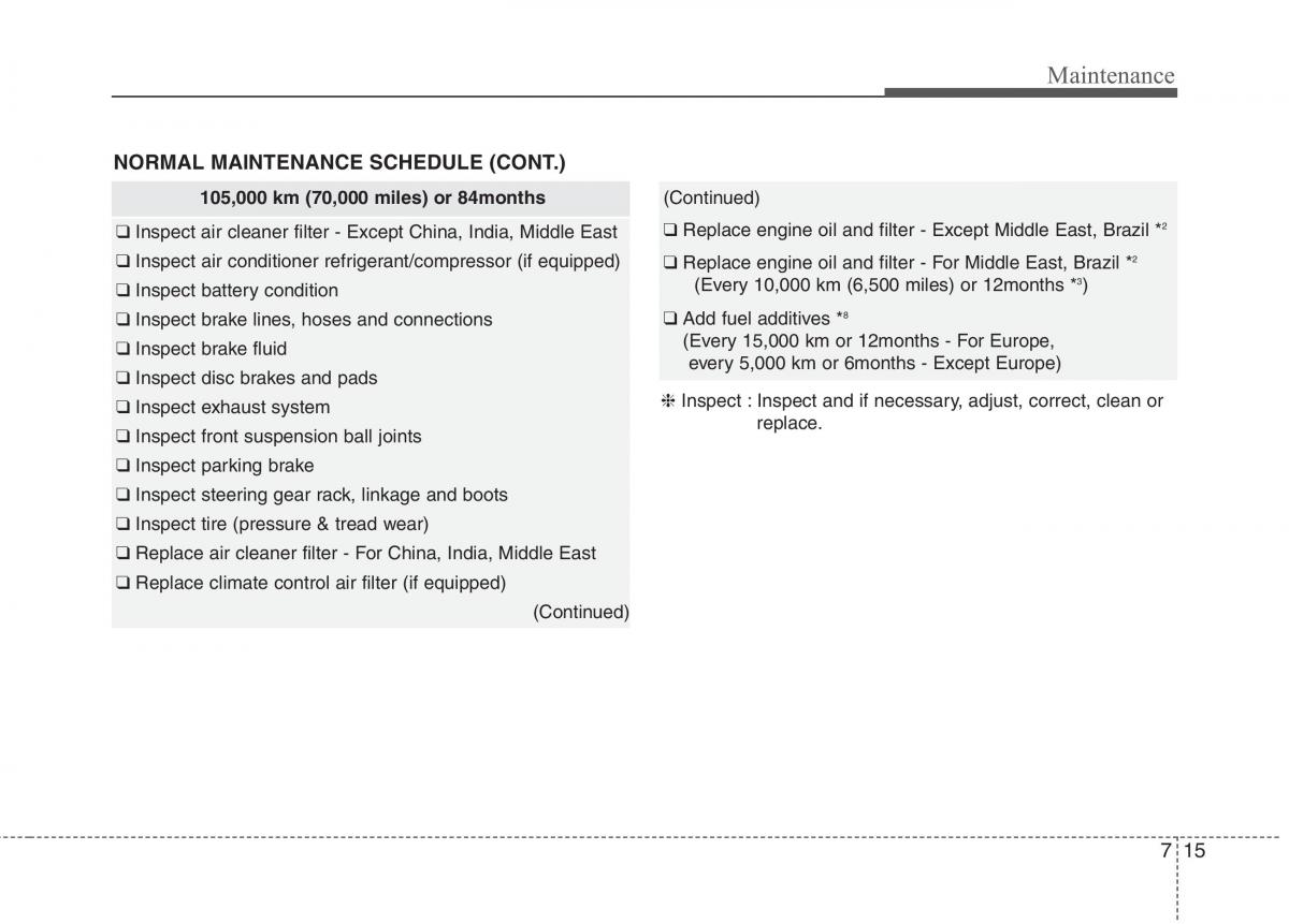 KIA Picanto II 2 owners manual / page 393