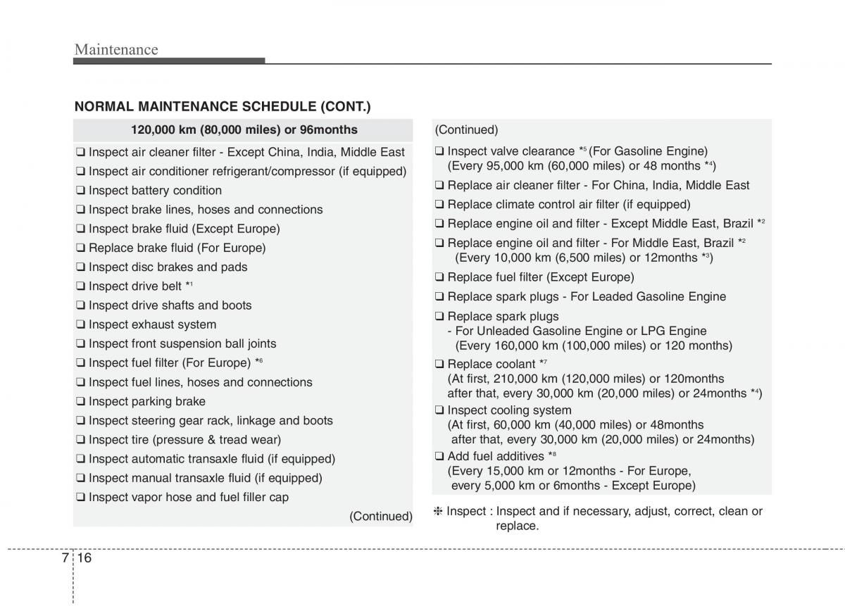 KIA Picanto II 2 owners manual / page 394