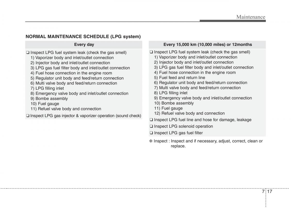 KIA Picanto II 2 owners manual / page 395