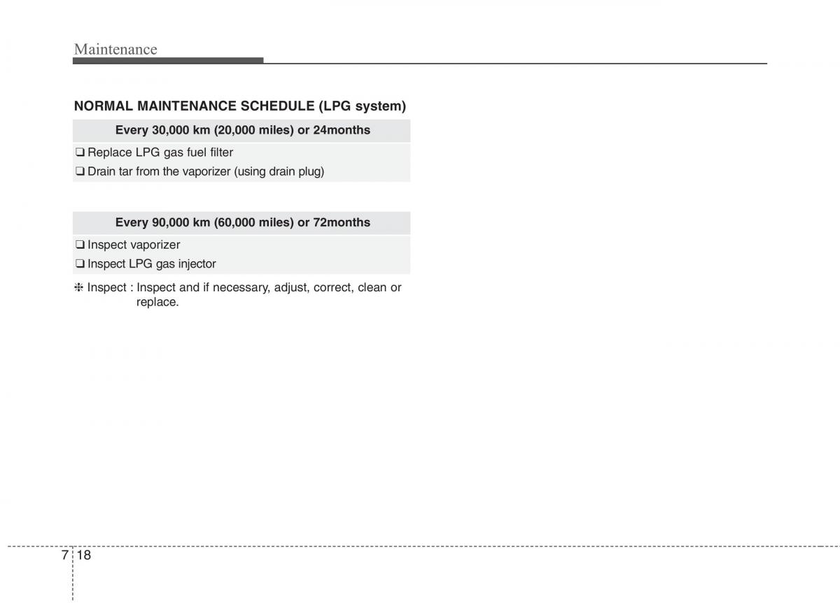 KIA Picanto II 2 owners manual / page 396