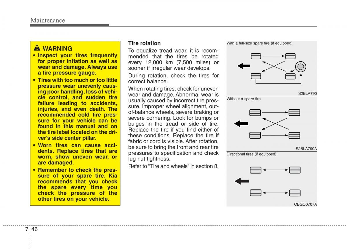 KIA Picanto II 2 owners manual / page 424