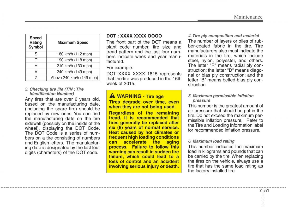 KIA Picanto II 2 owners manual / page 429