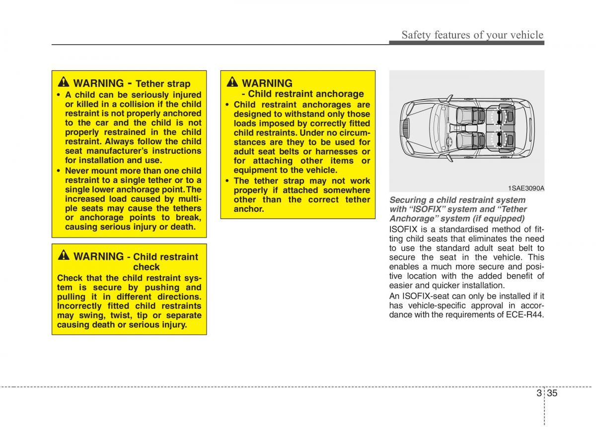 KIA Picanto II 2 owners manual / page 47