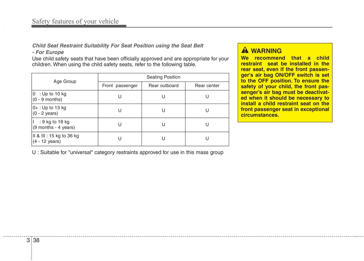 KIA Picanto II 2 owners manual / page 50