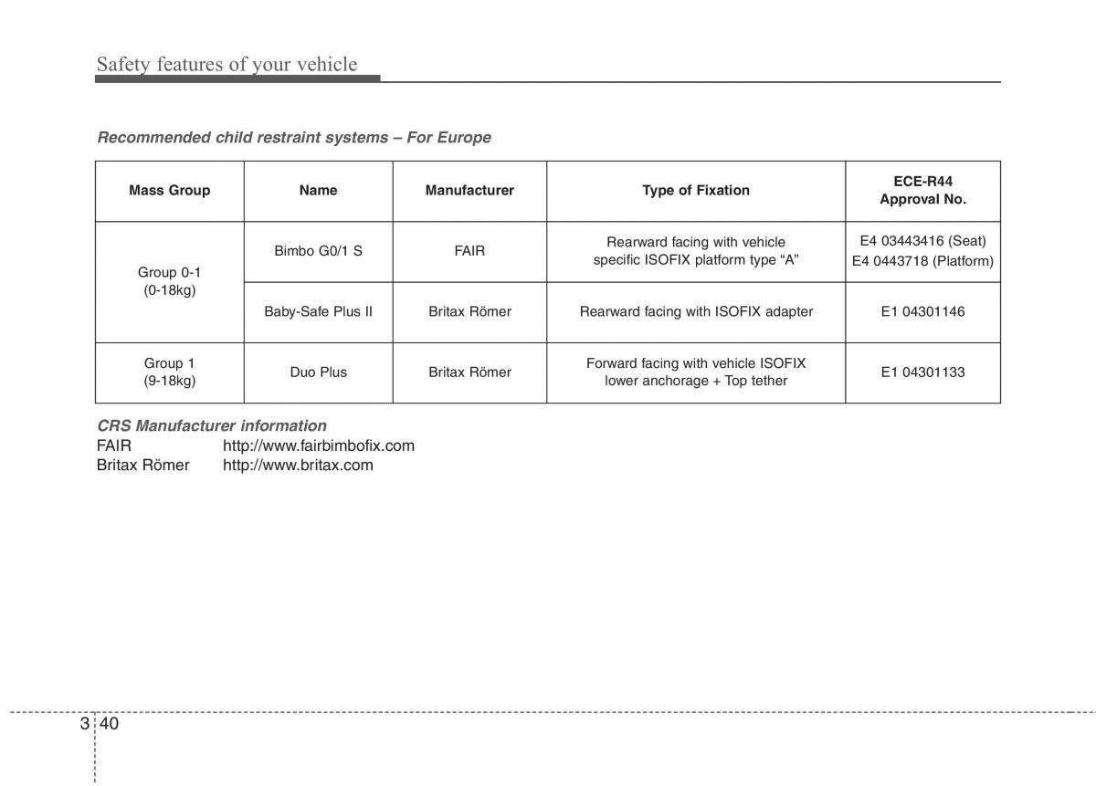 KIA Picanto II 2 owners manual / page 52