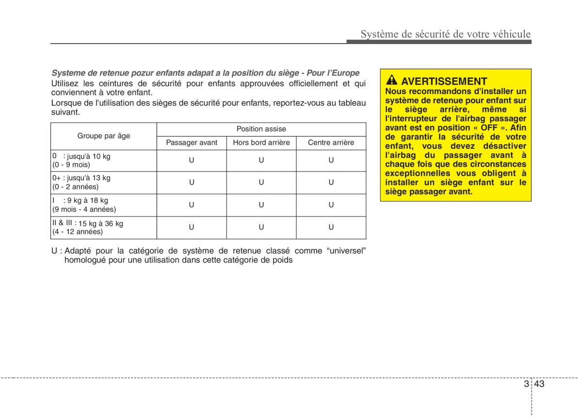 KIA Picanto II 2 manuel du proprietaire / page 56