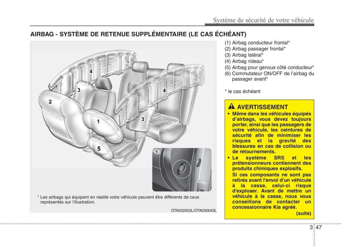 KIA Picanto II 2 manuel du proprietaire / page 60