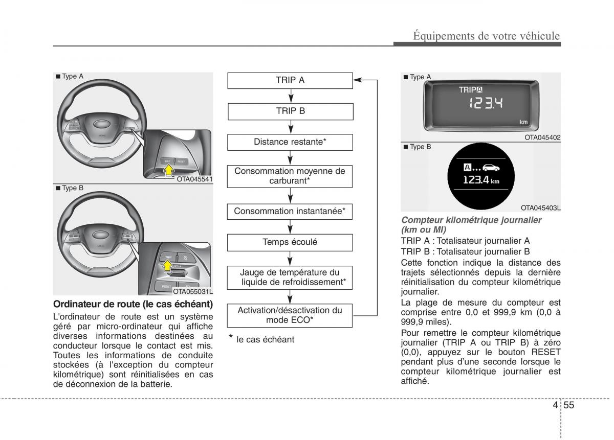 KIA Picanto II 2 manuel du proprietaire / page 139