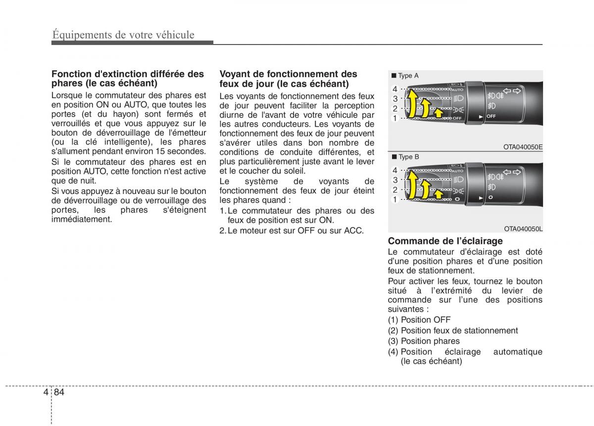 KIA Picanto II 2 manuel du proprietaire / page 168