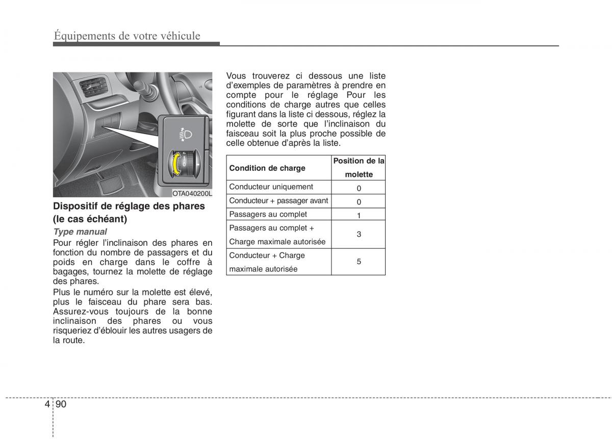 KIA Picanto II 2 manuel du proprietaire / page 174