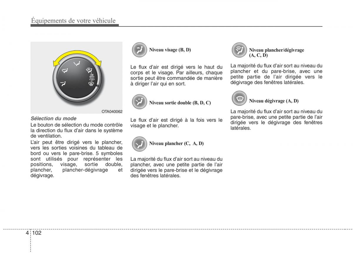 KIA Picanto II 2 manuel du proprietaire / page 186