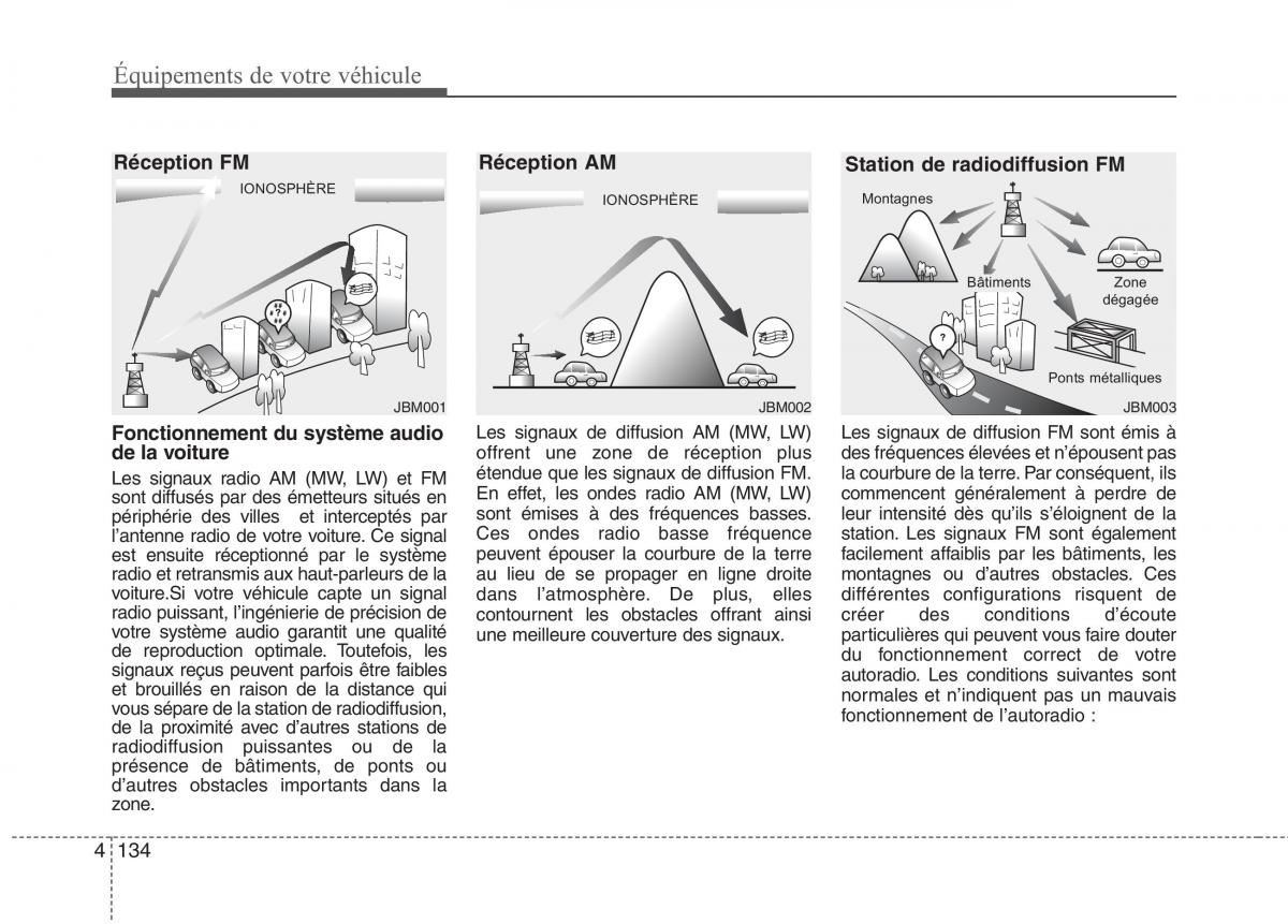 KIA Picanto II 2 manuel du proprietaire / page 218