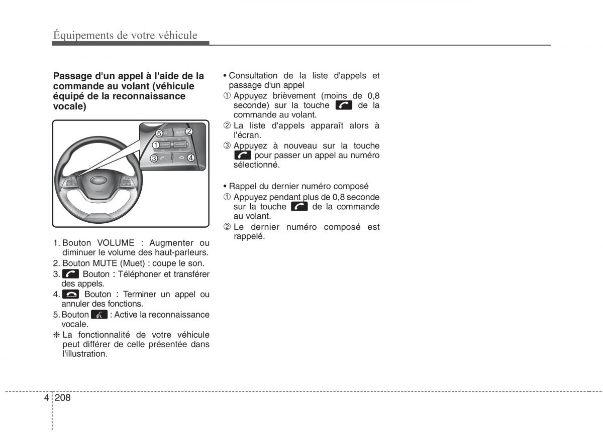 KIA Picanto II 2 manuel du proprietaire / page 292