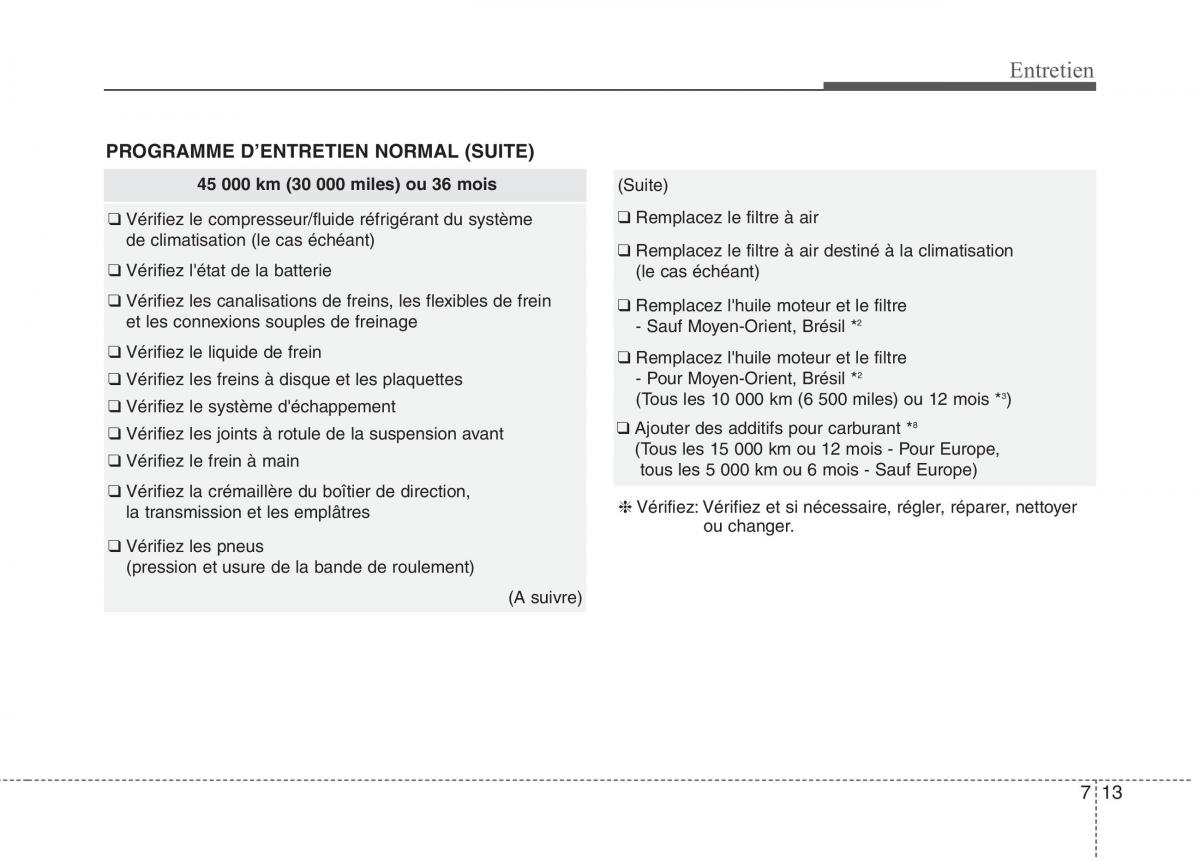 KIA Picanto II 2 manuel du proprietaire / page 441