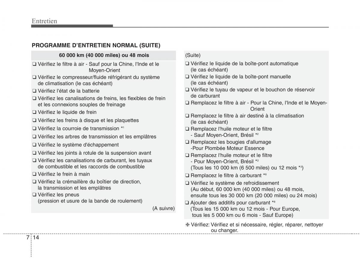 KIA Picanto II 2 manuel du proprietaire / page 442