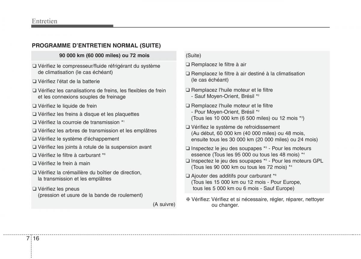 KIA Picanto II 2 manuel du proprietaire / page 444