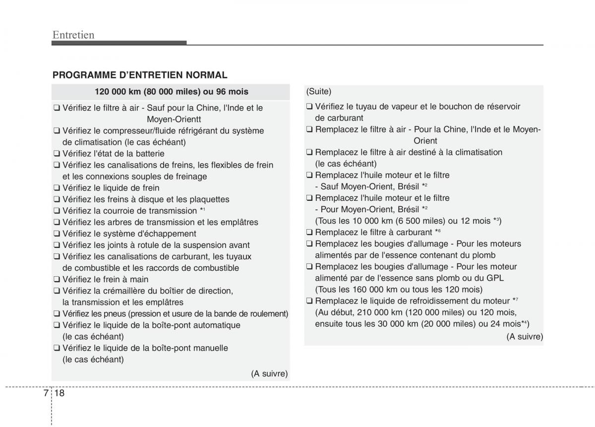 KIA Picanto II 2 manuel du proprietaire / page 446