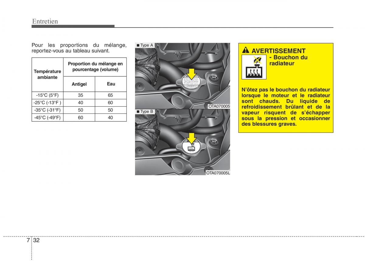 KIA Picanto II 2 manuel du proprietaire / page 460