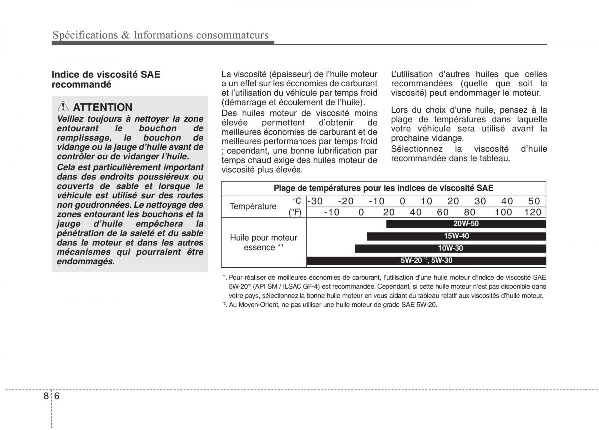 KIA Picanto II 2 manuel du proprietaire / page 534