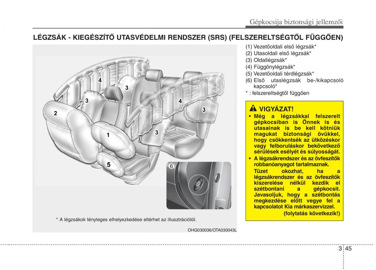 KIA Picanto II 2 Kezelesi utmutato / page 58