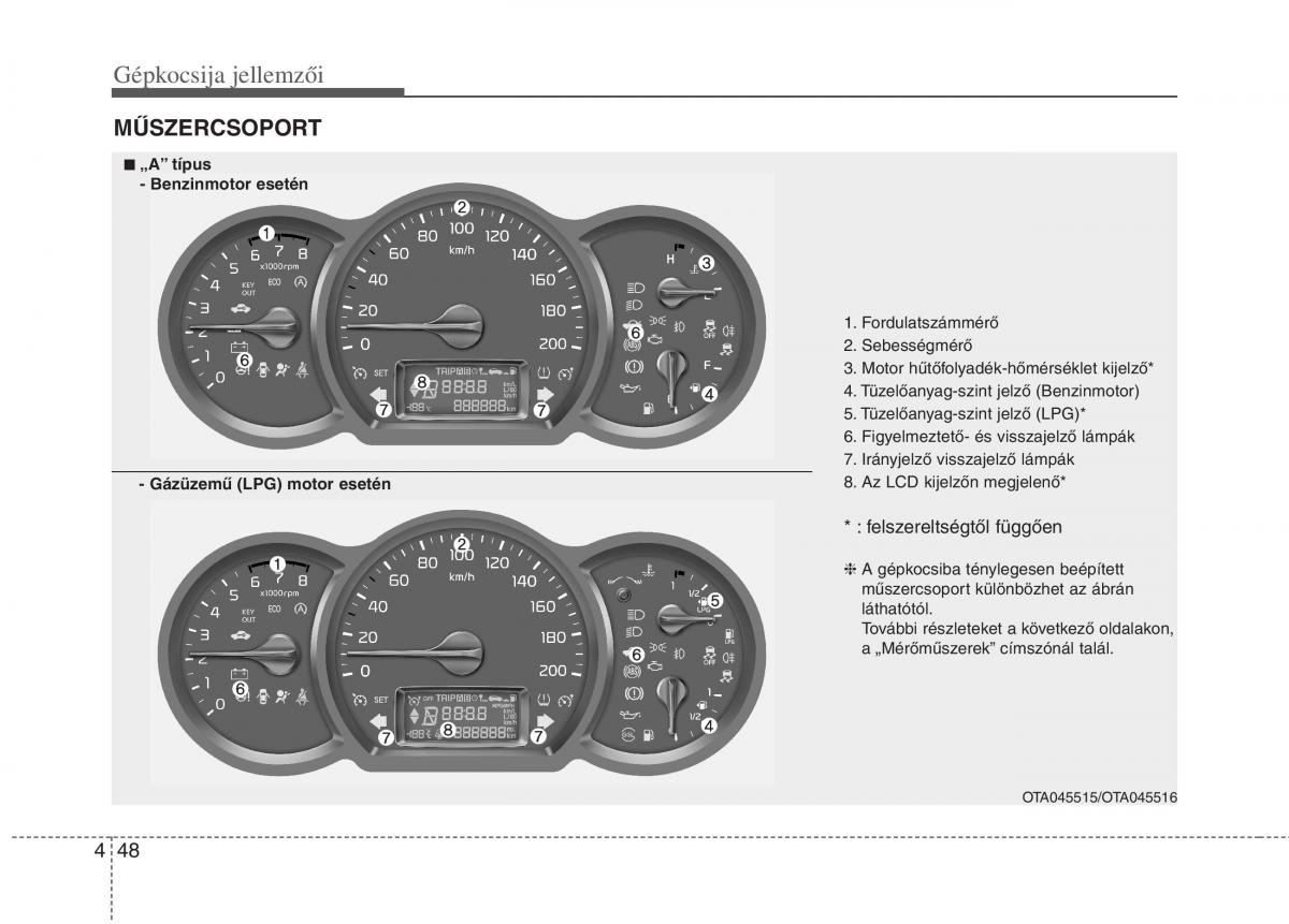 KIA Picanto II 2 Kezelesi utmutato / page 130