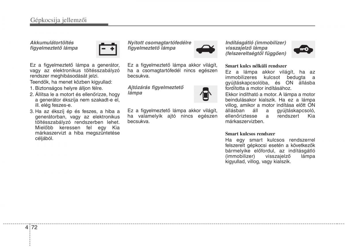 KIA Picanto II 2 Kezelesi utmutato / page 154