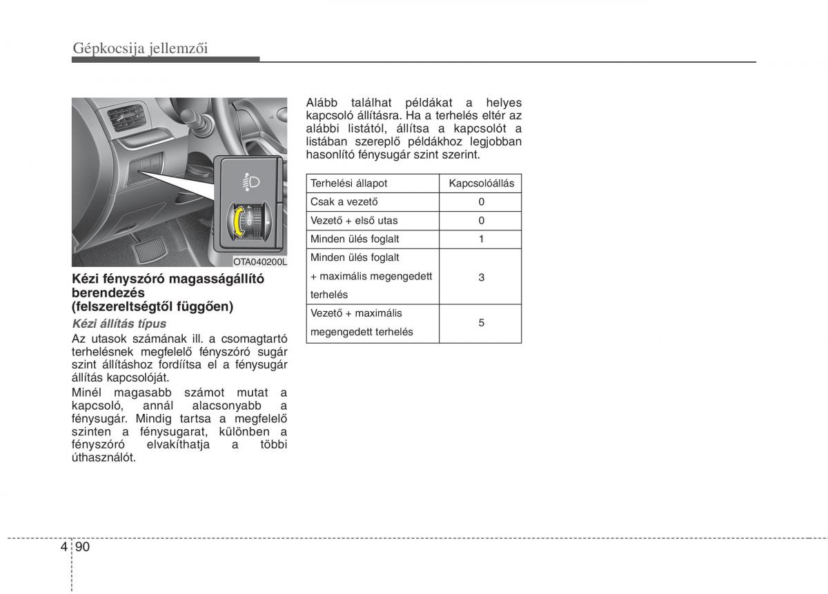 KIA Picanto II 2 Kezelesi utmutato / page 172