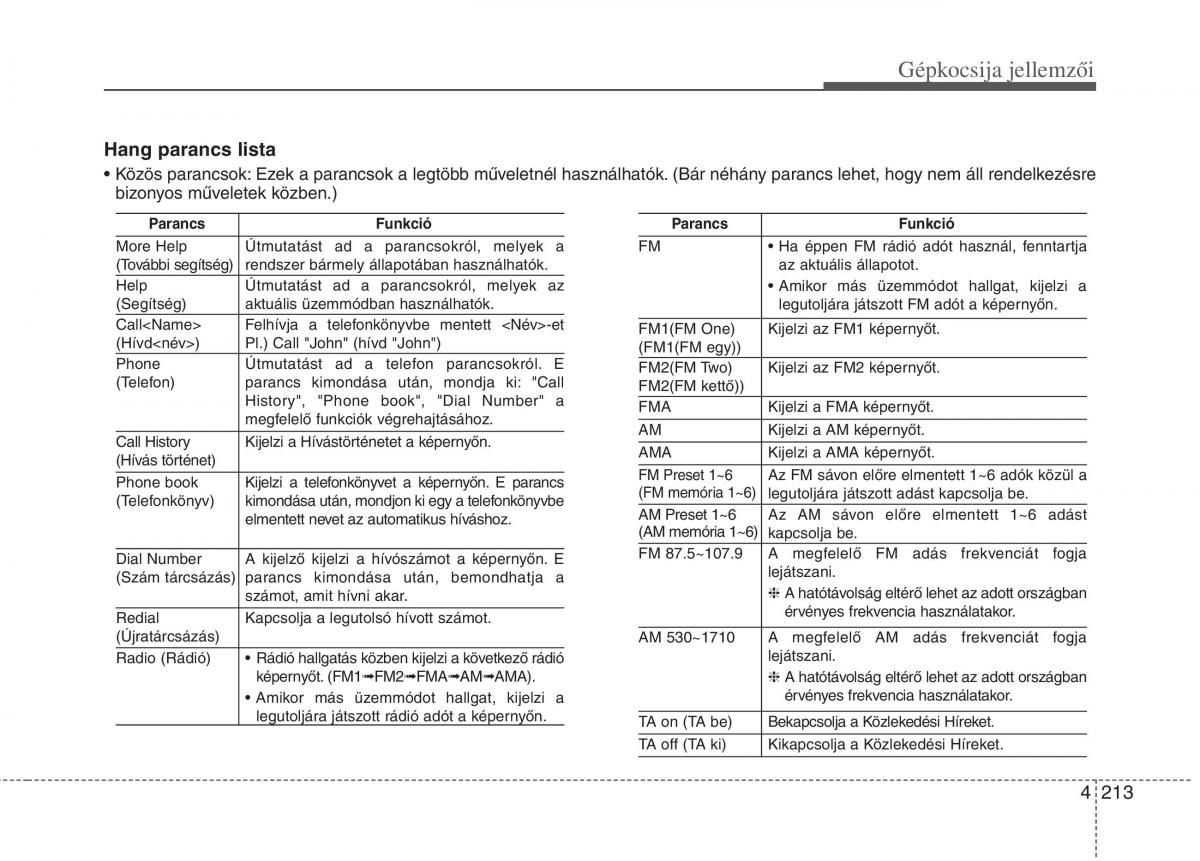 KIA Picanto II 2 Kezelesi utmutato / page 295